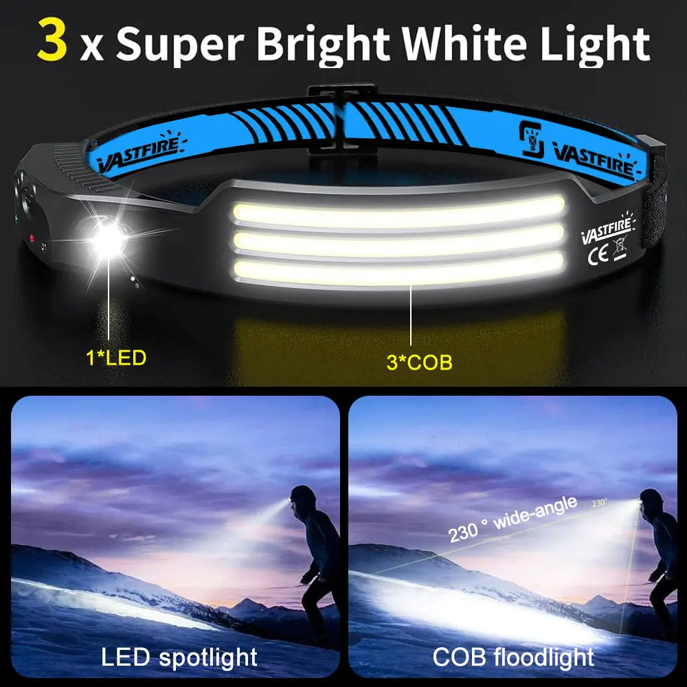 VASTFIRE COB+XPE Pannlampa med Rörelsesensor – USB-C, 455 Lumen, 5 Lägen, Vattentålig, Camping & Fiske