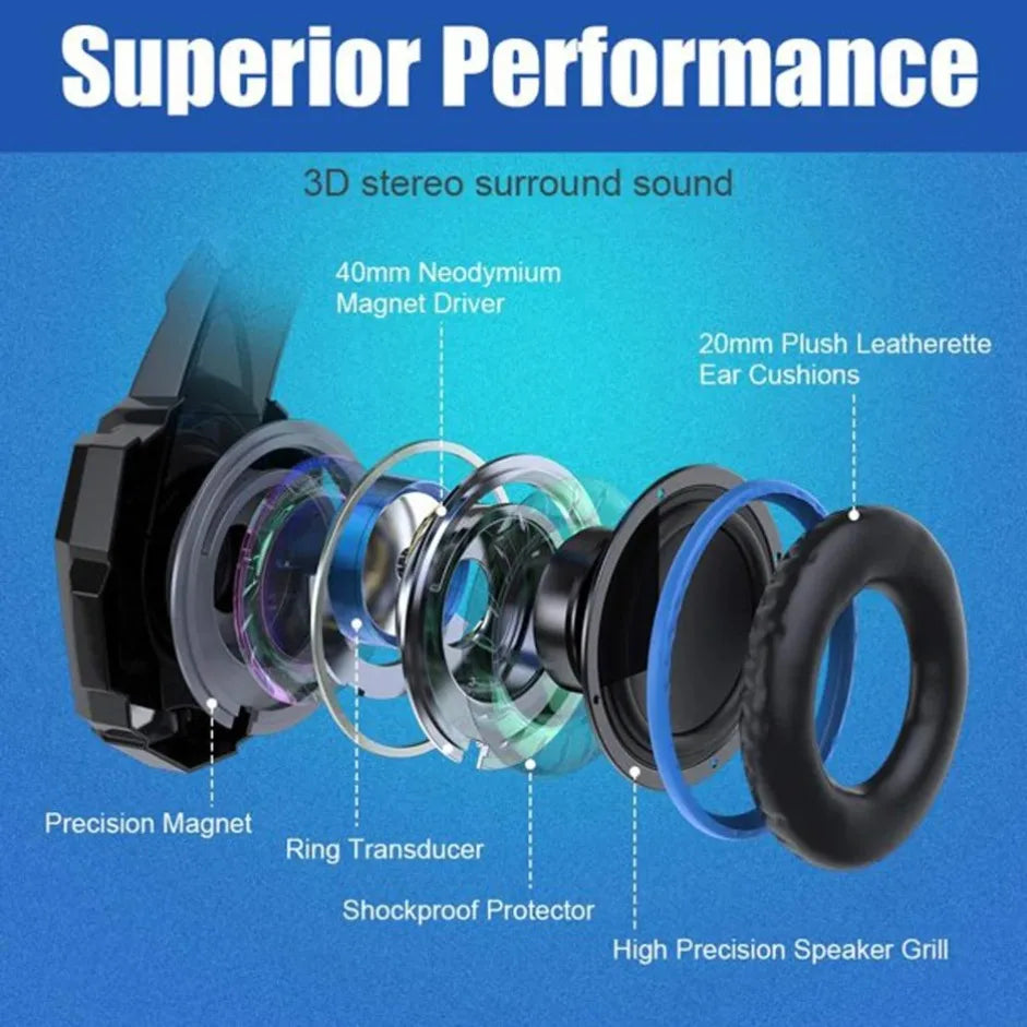 XIKCУ G9000 Gaming Headset Over-Ear – 3,5mm + USB LED-belysning Mikrofon Djupt Bas Stereo PS5 PS4 Xbox PC Laptop Röd Blå Vit