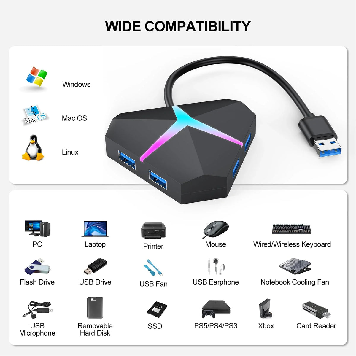 USB 3.0-hubb med 4 eller 7 portar – 0,6 eller 1,2 m