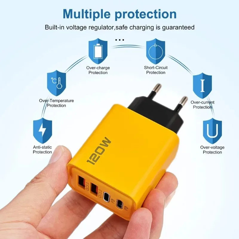 120W Väggladdare med 4 Portar – Dual USB-C PD och Dual USB-A QC 3.0, EU/US/UK-kontakt