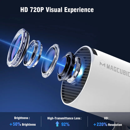 Magcubic HY300 Pro 8K HD Projector Android14 Dual Wifi6 290ANSI Allwinner H726 BT5.0 1280*720 Home Cinema Outdoor Projetor HY300