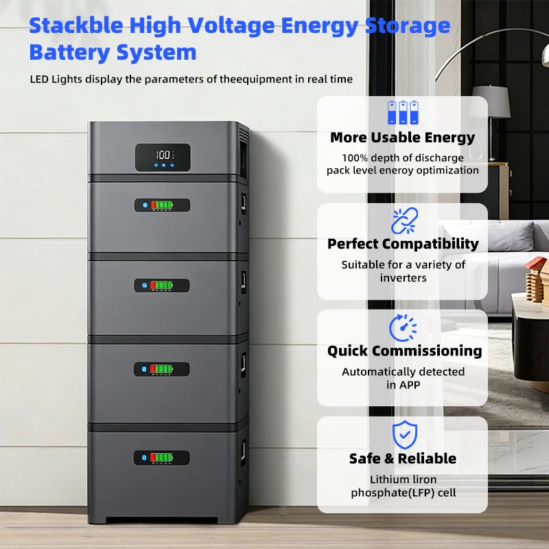 EASUN Balkong Solenergi & Hembackup – 1600W/2400W, LFP-batteri 2,4–2,88kWh, Stapelbar till 14,4kWh, >6000 Cykler, 5års Garanti, IP65, WiFi, EU-lager (Polen)