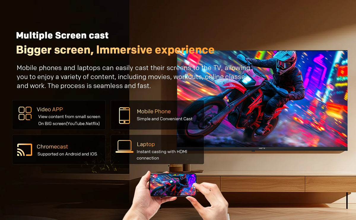 Metz Qled 32" 40 Inch Smart Led Tv Google Tele Hdr 10 Dolby Audio Bluetooth 5.1 Eyecare Tuner 2025 32Mqf7030Z