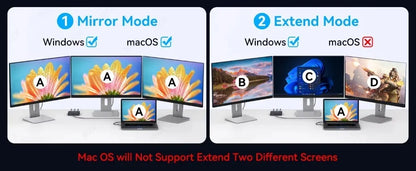 MZX MST-splitter för tre skärmar, DisplayPort eller USB-C