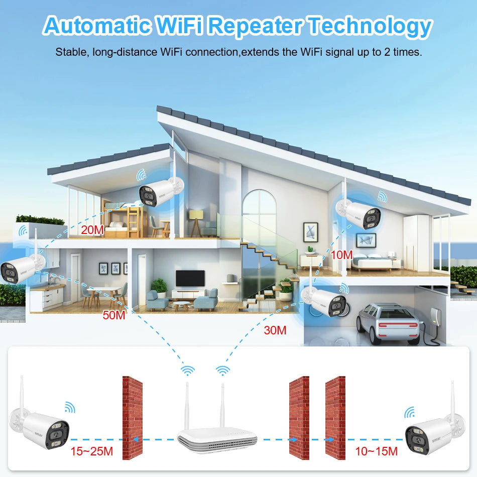 Smar Outdoor IP Wifi 3MP Survalance Camera for Wifi CCTV System Kit Human Detection Night Vision Video Cam ICSEE Two Way Audio