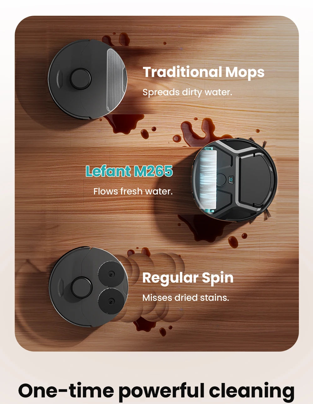 Lefant M265 Robot Vacuum Cleaner with Mapping, 20000Pa, Self-Cleaning Roller, Clean Water Wash, Laser dToF, Avoid PSD, Anti-Tangle, Compact, WiFi 2.4G/5G/Alexa/APP