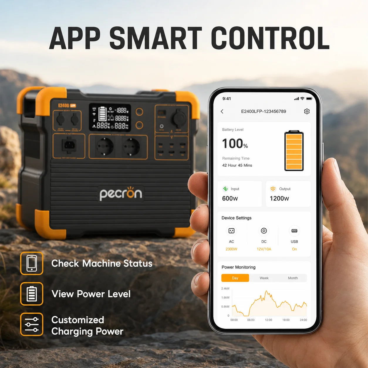 Pecron E2400 LFP 2400W Portable Power Station 2048Wh LiFePO4 Solar Generator with UPS Expandable to 8192Wh 1.6H Fast Charge 800W Solar Input for Home Emergency Camping RV Off-Grid