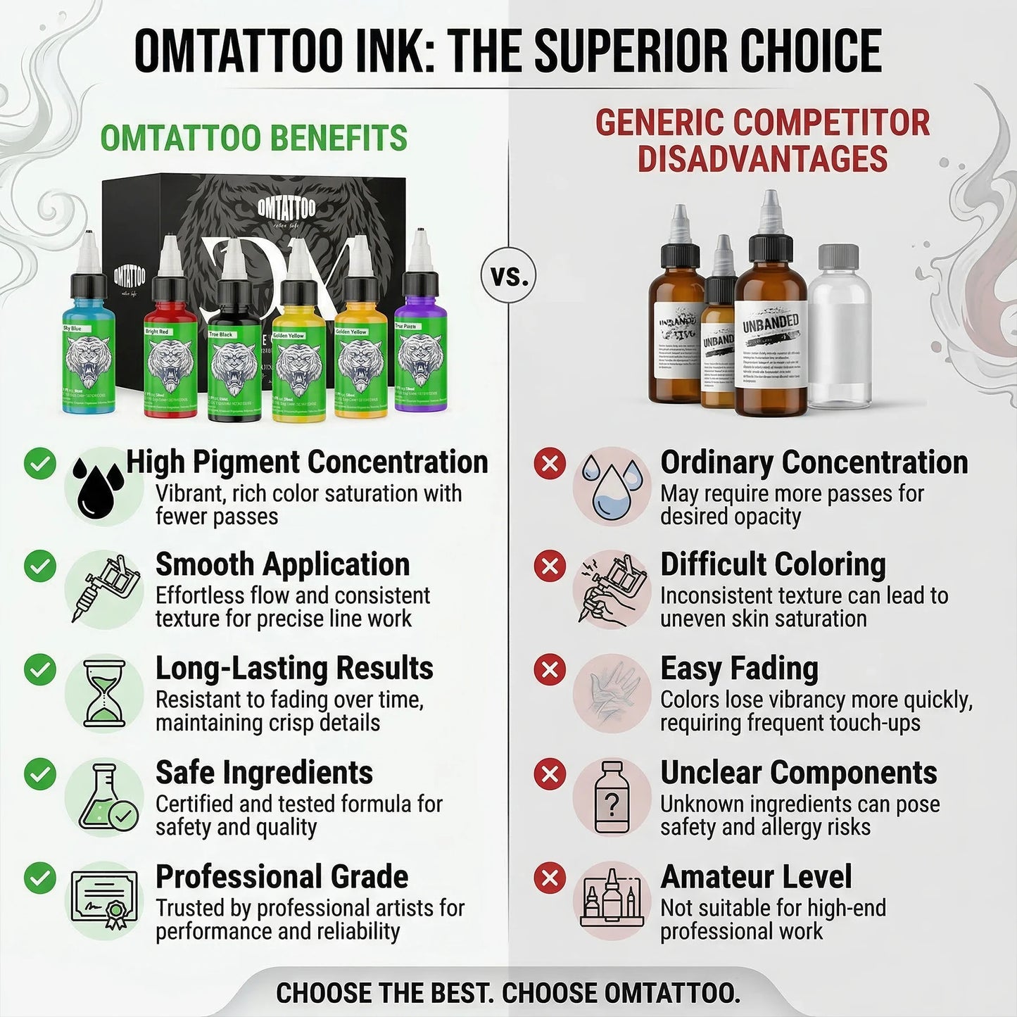 DM Tattoo Ink 15 Color 1OZ/Bottle Natural Plant Extract Pigment Body Painting Long Lasting No Color Loss Professional Tattoo Ink