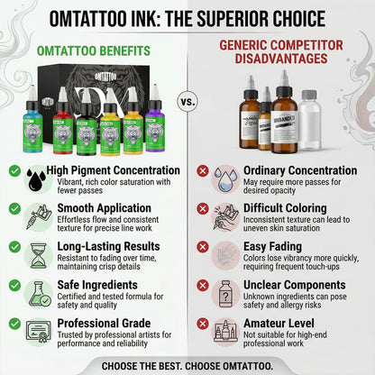 DM Tattoo Ink 15 Color 1OZ/Bottle Natural Plant Extract Pigment Body Painting Long Lasting No Color Loss Professional Tattoo Ink