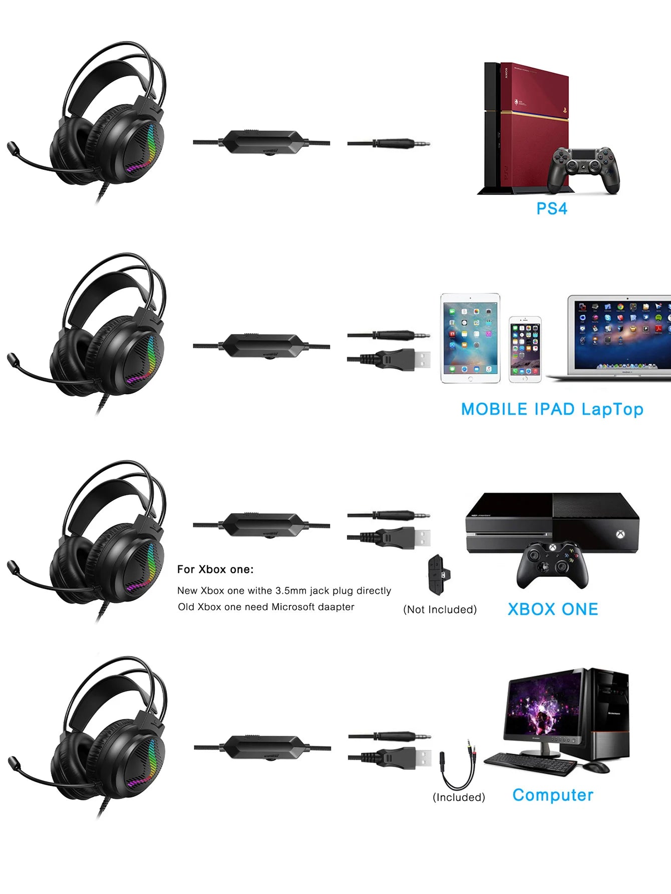 AKKHOO Gaming Headset 3,5mm RGB – 360° Roterbar Mikrofon Minnesskum CE/RoHS Internetcafé Gaming Svart Vit