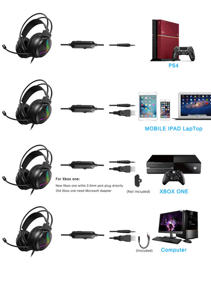 AKKHOO Gaming Headset 3,5mm RGB – 360° Roterbar Mikrofon Minnesskum CE/RoHS Internetcafé Gaming Svart Vit