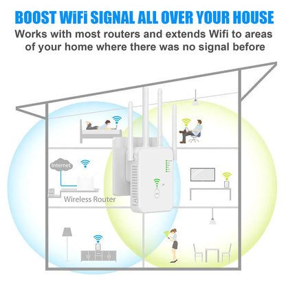 1200Mbps Wireless WiFi Repeater 5Ghz  Router WiFi Extender Amplifier 2.4G/5GHz Wi-Fi Signal Booster Long Range Network Receiver