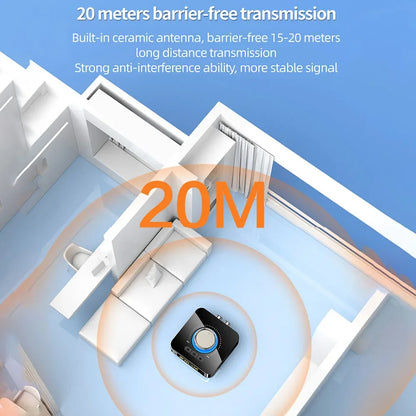 Bluetooth 6.0 Audio Receiver Transmitter With FM, NFC, RCA AUX, USB TF Card Playback For Home Stereo Use With Hands-Free Calling