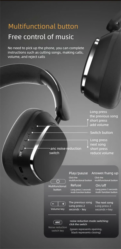 Acer OHR525 Bluetooth Headset ANC – Aktiv Brusreducering -48dB ENC 128h Batteritid 1000mAh USB-C Hopfällbar CE Beige Svart