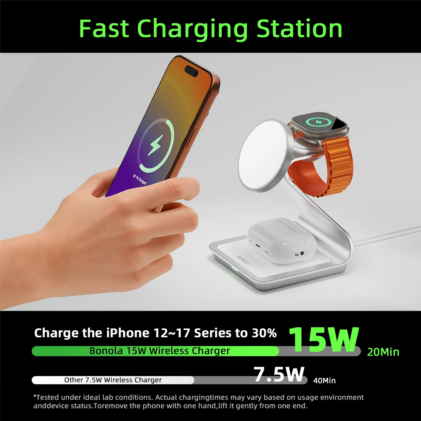 Bonola Magnetic 3 in 1 Wireless Charger for iPhone 17/16/15/13/14/12 30W Wireless Charging Station for Apple Watch/AirPods Pro