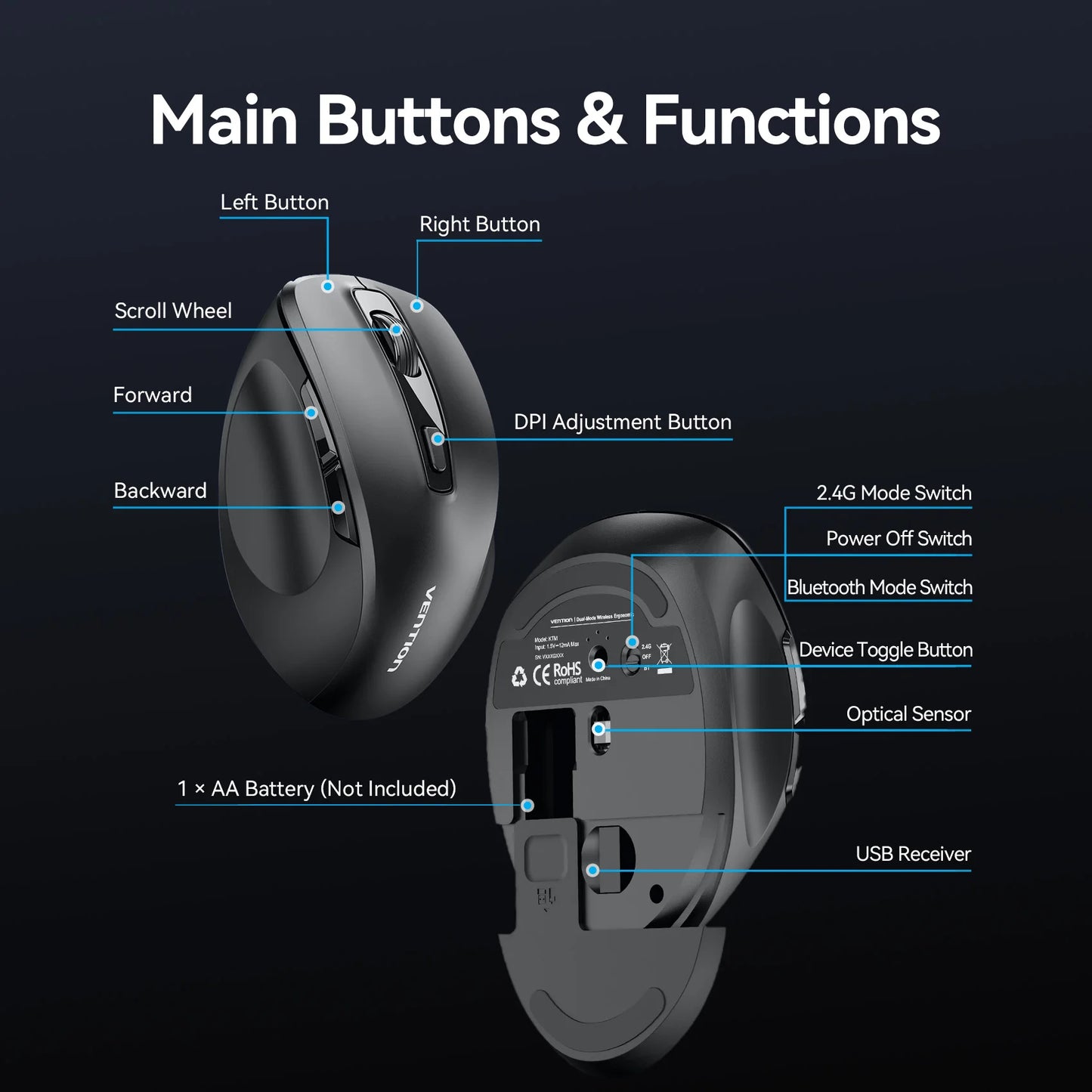 Vention Ergonomic Wireless Mouse Bluetooth 5.1 Dual-Mode USB 2.4G Mouse 4000 DPI 6 Buttons Mouse for PC MacBook Pro Tablet Mice