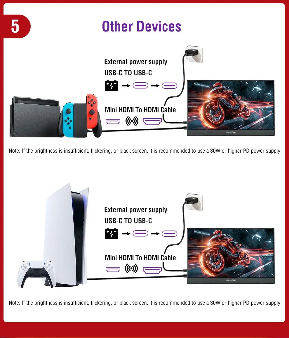 Anmite A160W04H 16" Portabel Monitor 165Hz 1920x1200 IPS – 100% sRGB HDR10 AMD FreeSync Pro USB-C HDMI VESA Högtalare EU-lager