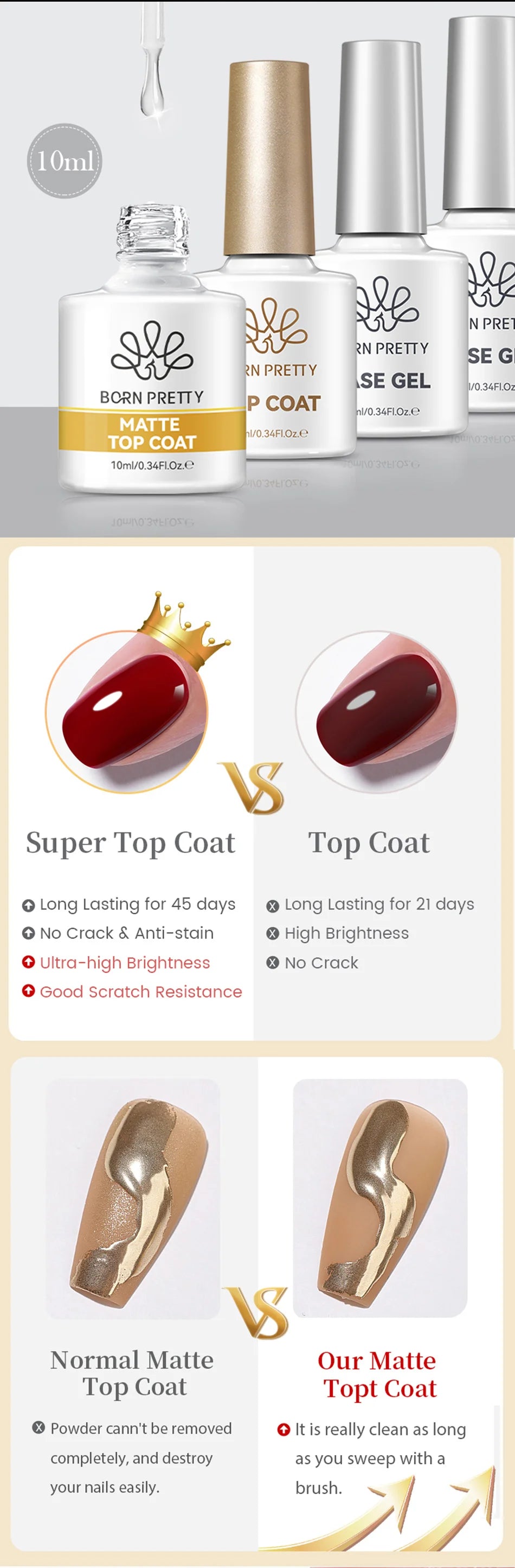 BORN PRETTY 10ml Base Gel Top Coat Rubber Gel Reinforcement Gel for Nails Tools Soak Off UV LED Nail Varnish Function Gel