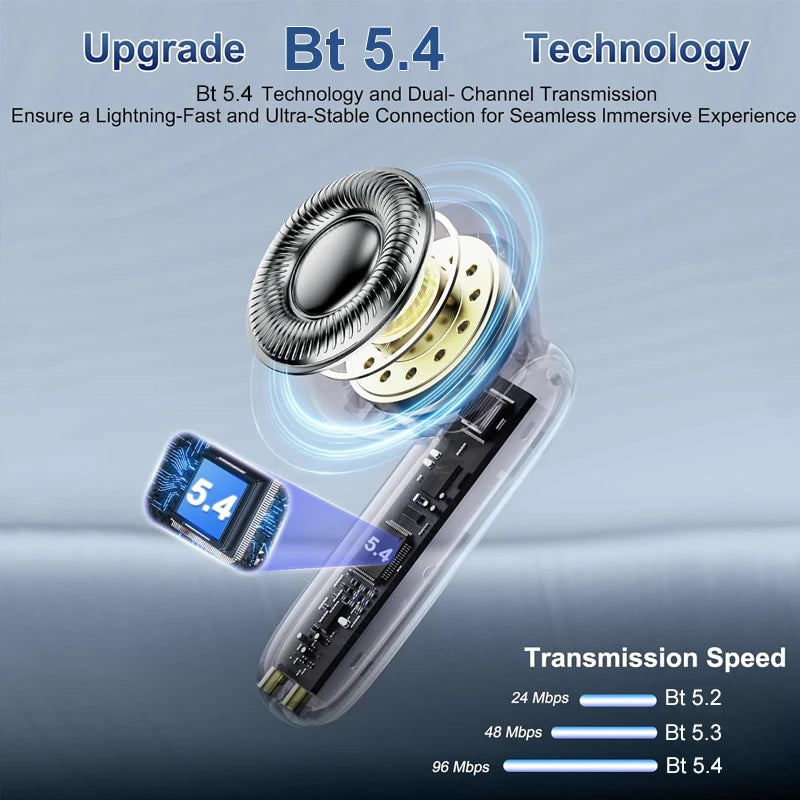 Stereo TWS Wireless Earbuds BT 5.4 Earphones In-ear HiFi Headphones LED Power Display Touch Control Sports Headset For All Smart