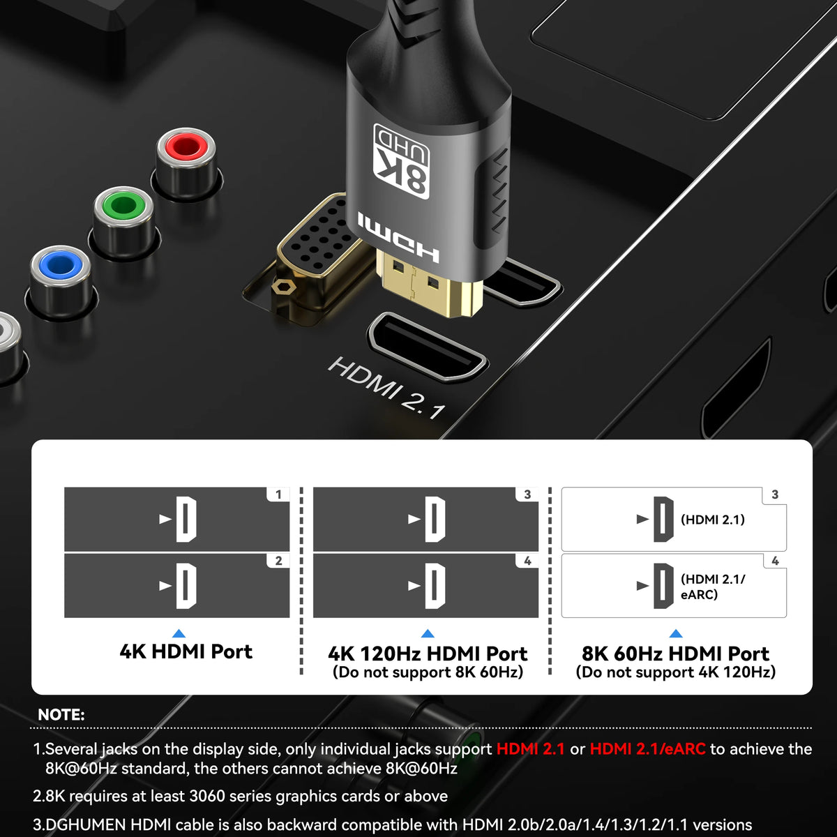 8K HDMI 2.1-kabel 8K@60Hz 48Gbps ARC HDCP Ultra High Speed HDR