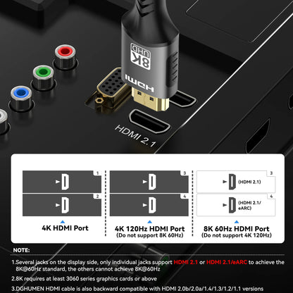 8K HDMI 2.1-kabel 8K@60Hz 48Gbps ARC HDCP Ultra High Speed HDR