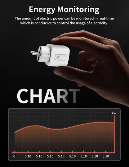 TNCE Tuya Smart Plug WiFi/Zigbee3.0 Socket 16A/20A Power Monitor Remote Control Smart Life APP Remote Control Voice Contr Alexa