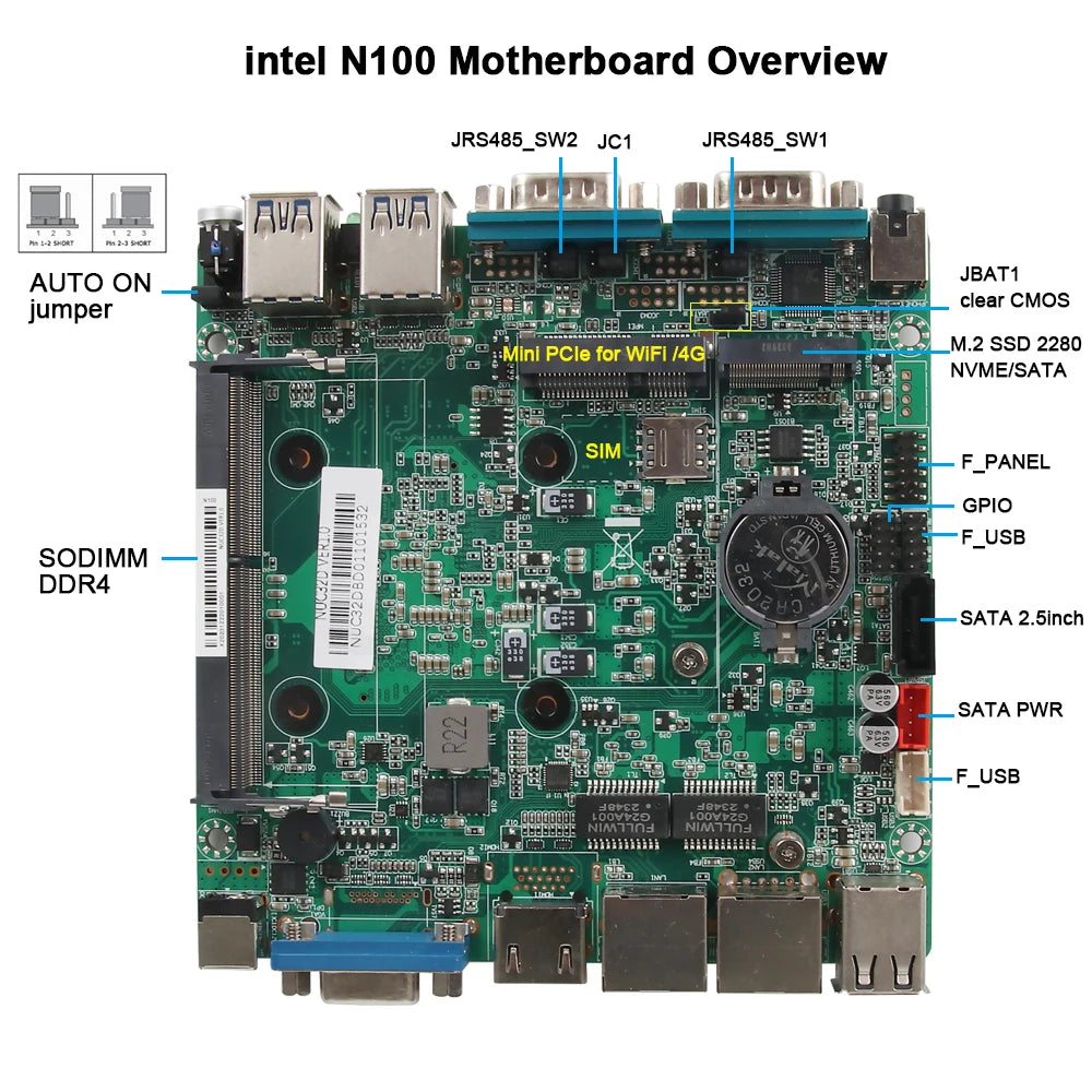 Fanless Industrial Mini PC Intel N100 J6412 Dual LAN 2xCOM RS485 6USB 4G SIM GPIO WiFi Support Computer