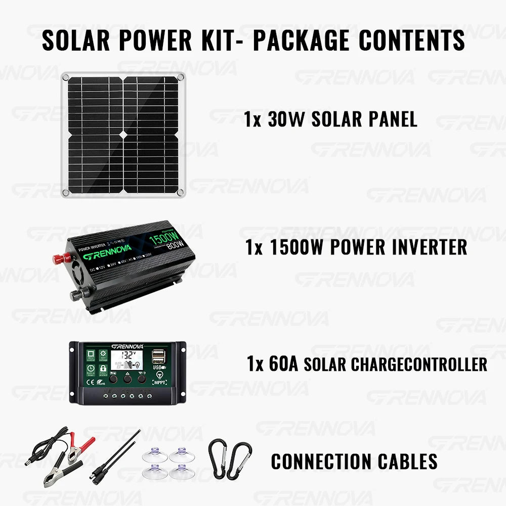 Grennova Solkraftsystem – Ren Sinusvåg 750W/1500W + 30W Solpanel + 60A MPPT 12V 110V/220V Bil Husbil Hem CE