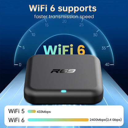 New 2026 Global Android 14.0 TV Box R69-1 Support 4K RK3518 Bluetooth 5.0 WIFI 6 RAM 8GB ROM 128GB Multi Language Smart TV BOX