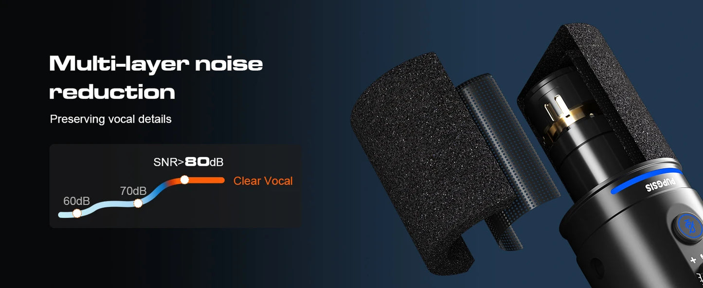 XLR/USB Gaming Microphone Kit: Dynamic PC Mic for Streaming Podcasting,  Mute Button, Reverb Effects, RGB Computer Mic with Arm