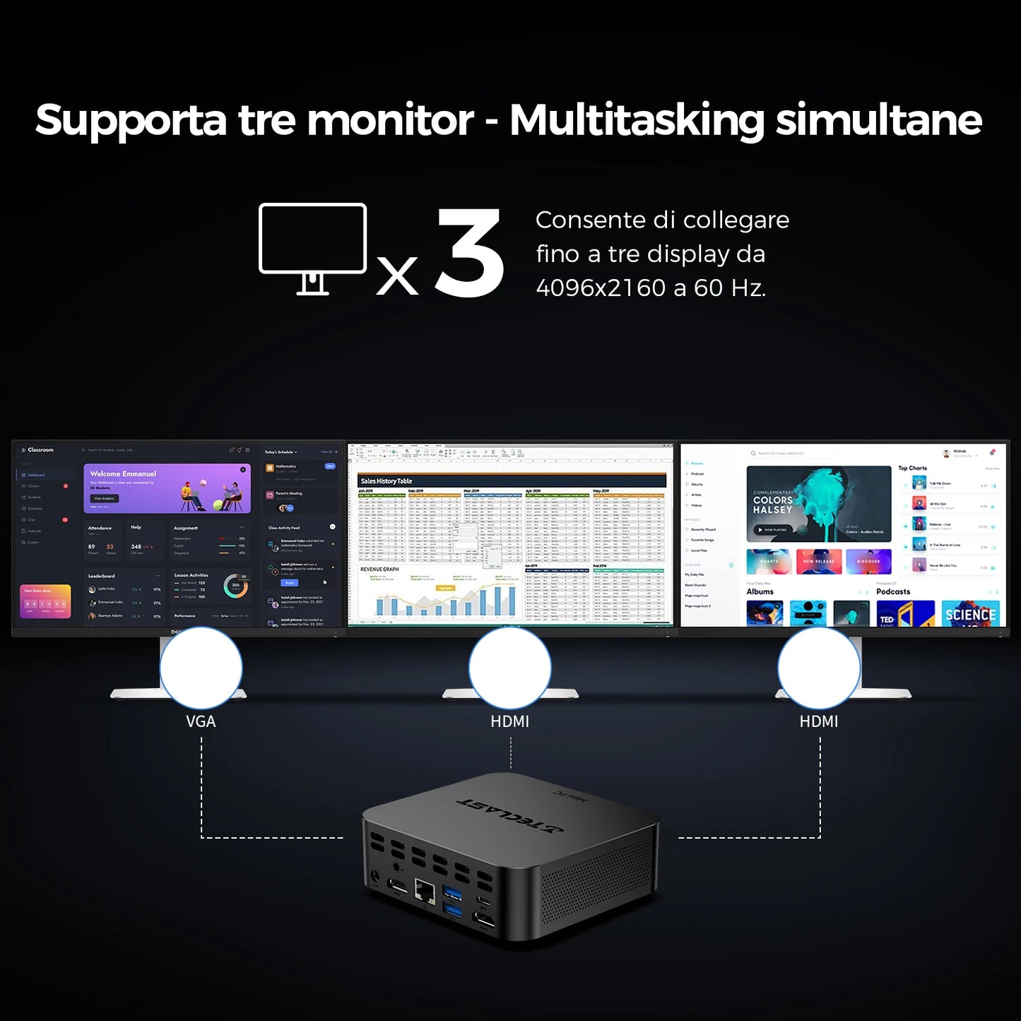 Teclast N20 Mini PC Intel N5095 11:e gen 16GB RAM 512GB SSD – 4K Windows 11 Pro WiFi 6 Kompakt Hemmakontor Desktop