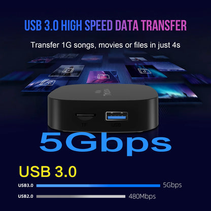 New 2026  Android TV Box T1+ Rockchip RK3518 Android 14 8GB RAM 128GB ROM WiFi 6 BT 5.4 Dual UI 8K Ultra HD Smart Media Player