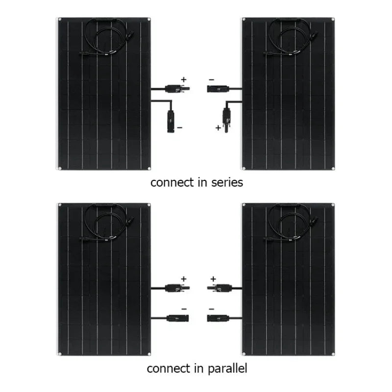 Semi-Flexibel ETFE Solpanel 500W–2000W – Lättviktig 18V/36V för Husbil Båt Camping Tak, 1–4 Paneler
