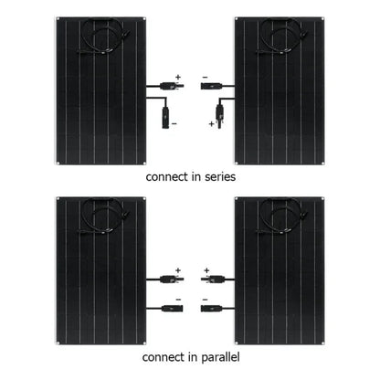 Semi-Flexibel ETFE Solpanel 500W–2000W – Lättviktig 18V/36V för Husbil Båt Camping Tak, 1–4 Paneler