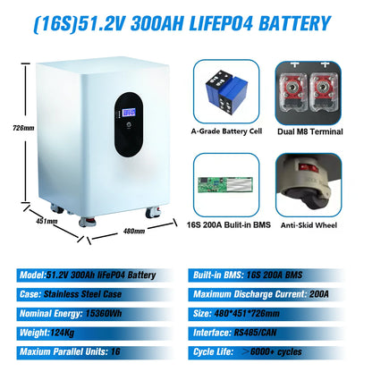 NIELFTOR 51,2V LiFePO4 Batteripack 5–45kWh – 16S 200A BMS LCD CAN/RS485 Hjul Solceller Off-Grid, EU-lager Polen