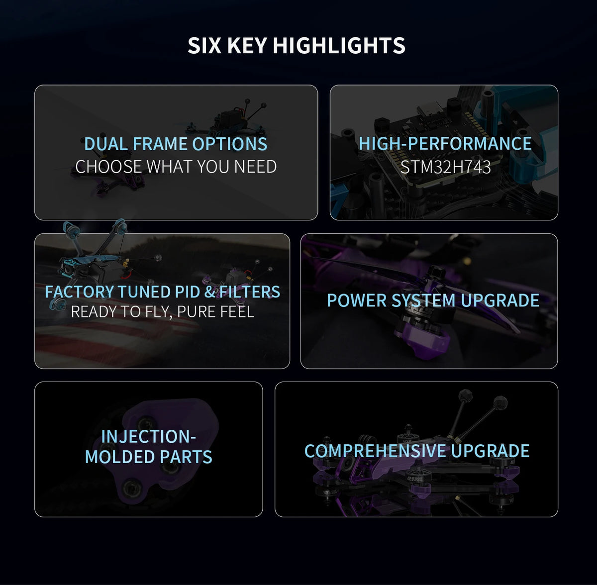 Axisflying Manta 5 SE DC V2 6S FPV Drone Analog/O4 Dual Version Built-in GPS Long Range Freestyle High Stability Durable 5 Inch