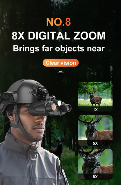 New 4K UHD Helmet Mounted Night Vision Binoculars 36MP Head Mounted Tactical 400M Hunting Infrared Digital NVG Goggles NV8161