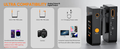 COMICA Vimo C 2.4G Wireless Lavalier Microphone with Charging Case,Lapel Mic for Camera Smartphone Podcast Interview Vlog