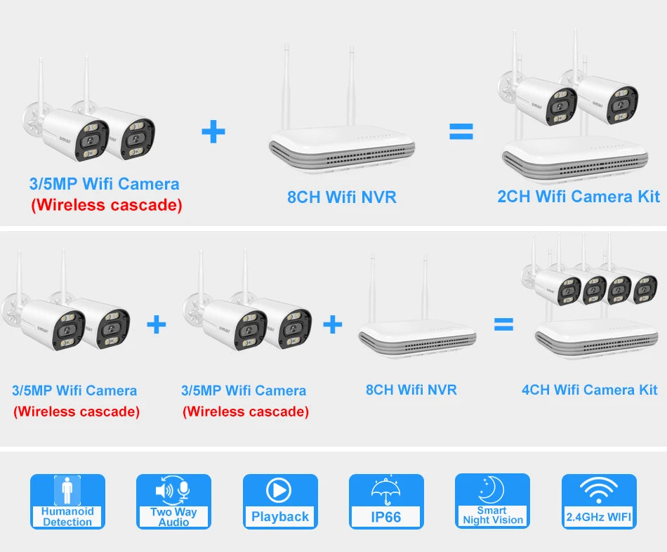 Smar Outdoor IP Wifi 3MP Survalance Camera for Wifi CCTV System Kit Human Detection Night Vision Video Cam ICSEE Two Way Audio