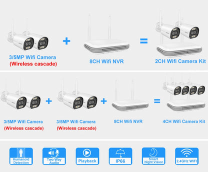 Smar Outdoor IP Wifi 3MP Survalance Camera for Wifi CCTV System Kit Human Detection Night Vision Video Cam ICSEE Two Way Audio