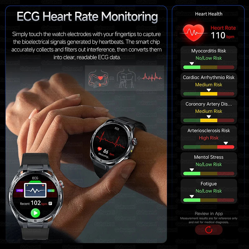 2026 New AI Health Care Accurate Detection ECG Smart Watch Blood Pressure lipids Uric Acid Analysis Bluetooth Call Smart Watches