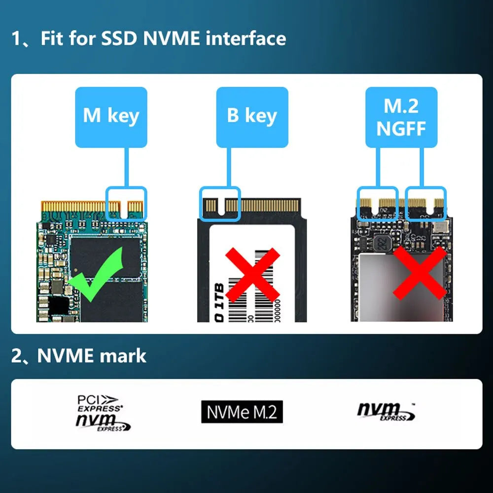 FENVI M.2 NVMe till PCIe x1-adapter med aluminiumkylfläns