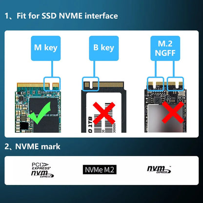 FENVI M.2 NVMe till PCIe x1-adapter med aluminiumkylfläns