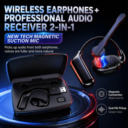 Wireless Earpiece with USB Dongle Noise Cancelling Earpiece Sport Open Ear Single Ear BT Headset for Driver Office