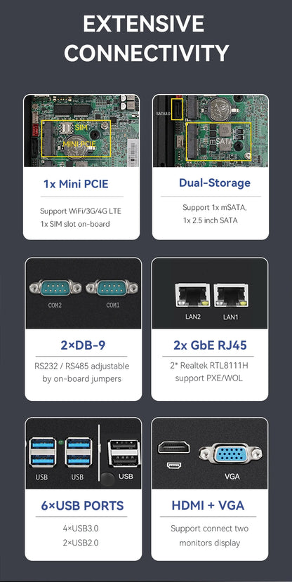 Fanless Industrial Mini PC Intel N100 J6412 Dual LAN 2xCOM RS485 6USB 4G SIM GPIO WiFi Support Computer