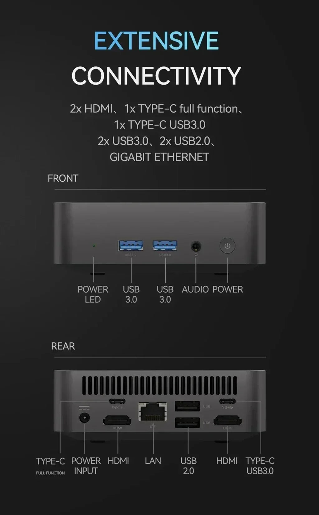 Intel i9 10980HK Mini PC New Portable High-Performance USB 3.0 16GB RAM DDR4 Wi-Fi6 high-frequency memory