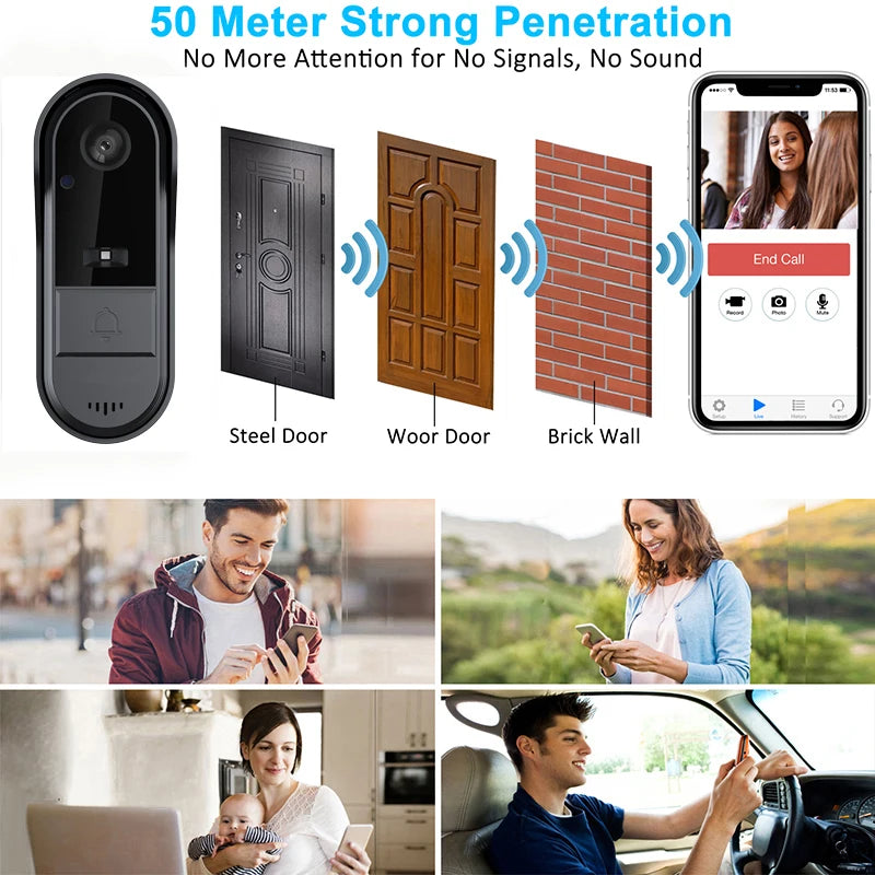 Tuya WiFi Video-Dörrklocka – HD, 170°, IP65, IR-nattseende, Tvåvägsljud, Smart Life