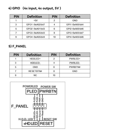 Fanless Industrial Mini PC Intel N100 J6412 Dual LAN 2xCOM RS485 6USB 4G SIM GPIO WiFi Support Computer