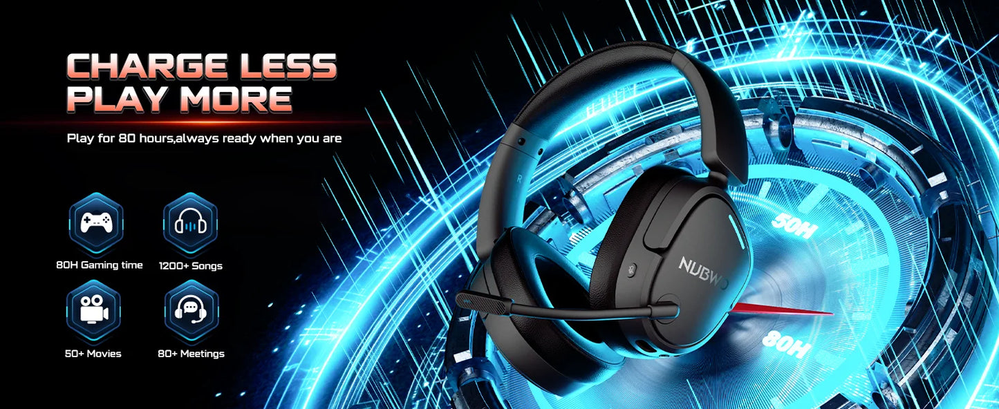 NUBWO HG04 Trådlöst Gaming Headset – Dubbel 2.4GHz & Bluetooth 5.3 80h Batteritid 3 EQ-lägen Riktad Mikrofon PS5 PC Xbox Switch