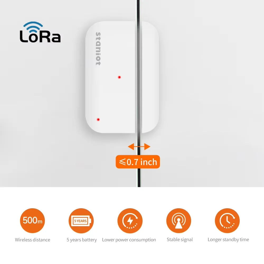 Staniot LoRa trådlös dörr- och fönstersensor